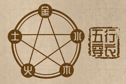 农历日历 今天是农历 今天农历是什么日子